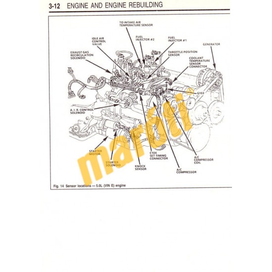 Chevrolet Caprice 1990 - 1993