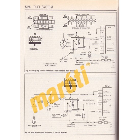 Chevrolet Full-size Cars 1979 - 1989