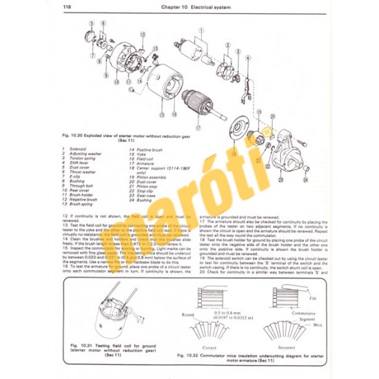 Datsun 200SX 1977-1979