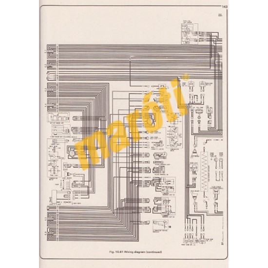Datsun 810/Maxima 1977 - 1984
