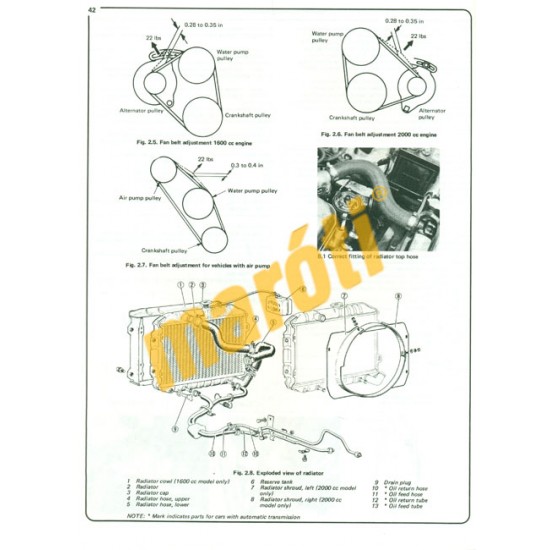 Dodge Colt 1971-1977