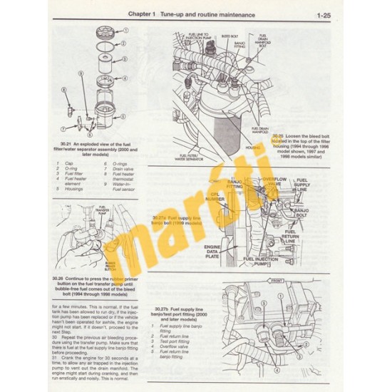 Dodge Pick-Ups 1994 - 2001