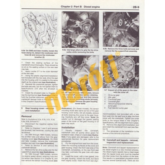 Dodge Pick-Ups 1994 - 2001