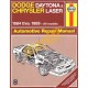 Dodge Daytona & Chrysler Laser 1984 - 1989 Dodge Daytona & Chrysler Laser 1984 - 1989