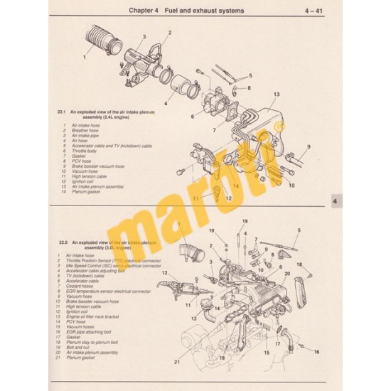 Dodge Ram D50 Pick-up & Raider 1979 - 1993