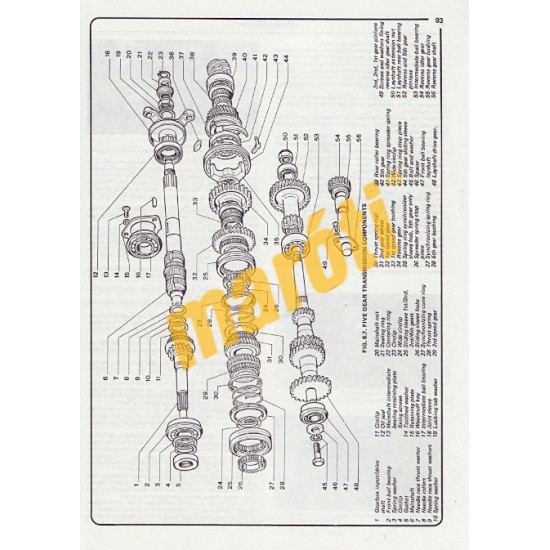 Fiat 124 Sport/Spider 1968 - 1978