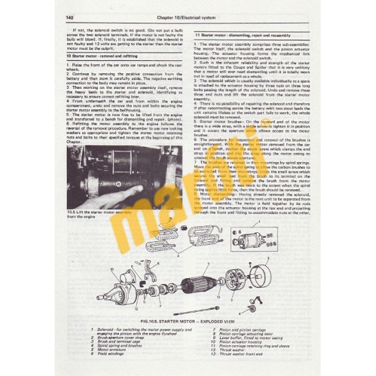 Fiat 124 Sport/Spider 1968 - 1978