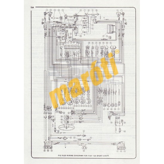 Fiat 124 Sport/Spider 1968 - 1978