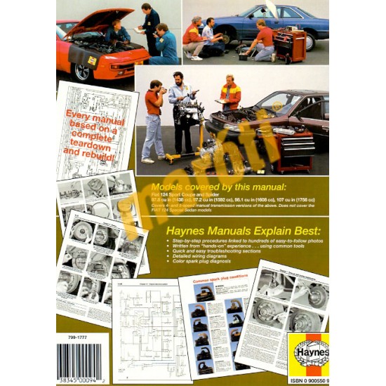 Fiat 124 Sport/Spider 1968 - 1978