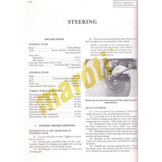 Ford Falcon, Fairlane, LTD 1988-1992