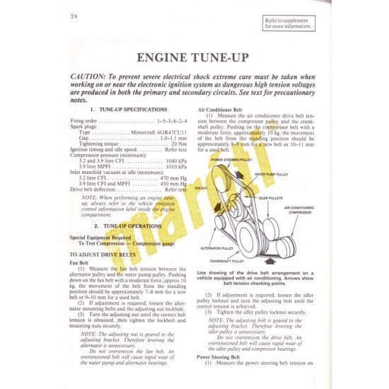 Ford Falcon, Fairlane, LTD 1988-1992