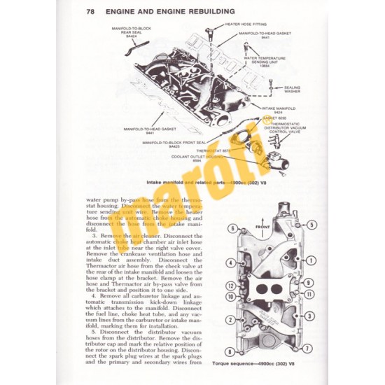 Ford Mustang II 1974-1978