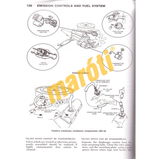 Ford Mustang II 1974-1978