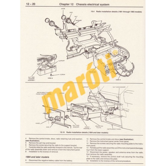 Ford Escort & Mercury Lynx 1981 - 1990