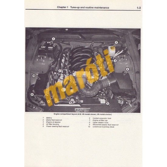 Ford Mustang 2005 -2014