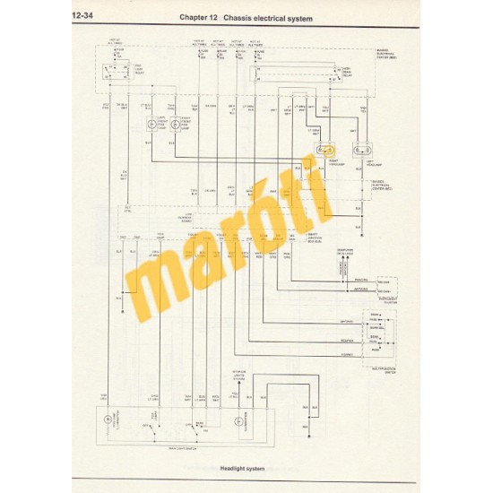 Ford Mustang 2005 -2014