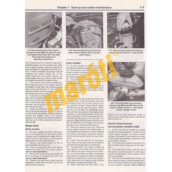 Ford Pick-ups & Bronco 1980 - 1996