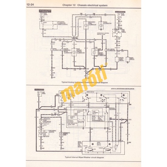 Ford Taurus & Mercury Sable 1986 - 1995