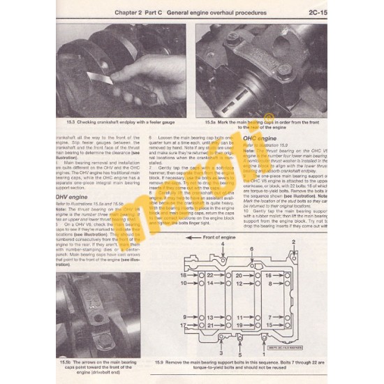 Ford Taurus & Mercury Sable 1996 - 2005