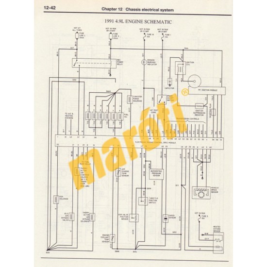 Ford Full-Size Vans 1969 - 1991