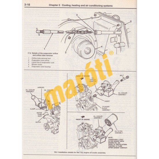 Ford Full-Size Vans 1992 - 2001