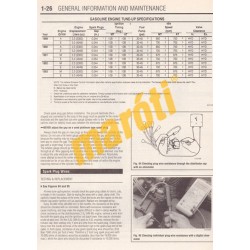 Ford Mustang 1989 - 1993