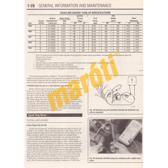 Ford Mustang 1989 - 1993