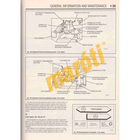 Ford Mustang 1989 - 1993