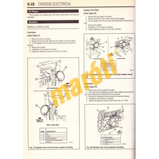 Ford Windstar 1995 - 1998