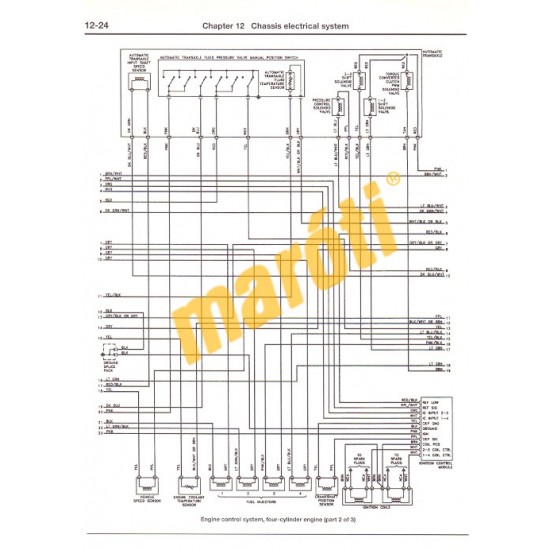 General Motors Chevrolet Malibu, Oldsmobile Alero, Oldsmobile Cutlass, Pontiac Grand Am