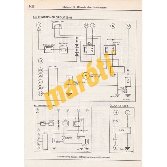 Honda Civic 1984 - 1991