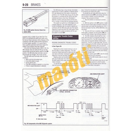 Honda Accord/Prelude 1996 - 2000