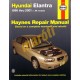 Hyundai Elantra, 1996 - 2001