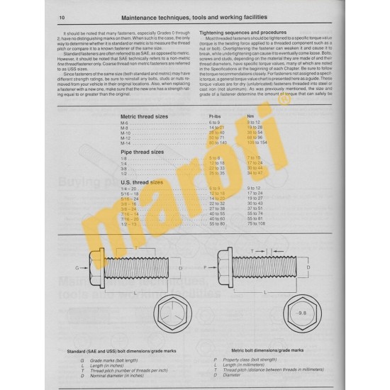 Mercedes Benz 190 Series 1984 - 1988 Mercedes Benz 190 Series 1984 - 1988
