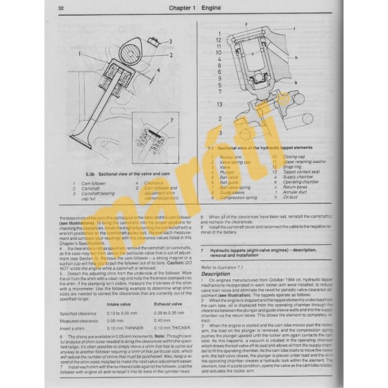 Mercedes Benz 190 Series 1984 - 1988 Mercedes Benz 190 Series 1984 - 1988