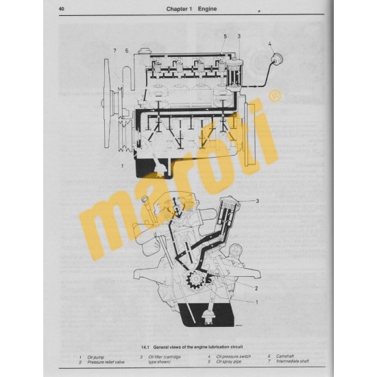 Mercedes Benz 190 Series 1984 - 1988 Mercedes Benz 190 Series 1984 - 1988