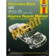 Mercedes Benz 190 Series 1984 - 1988 Mercedes Benz 190 Series 1984 - 1988