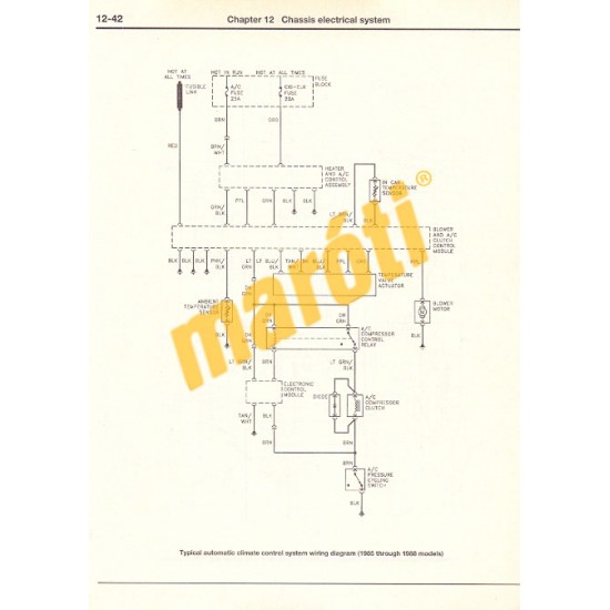 Oldsmobile Cutlass 1974 - 1988