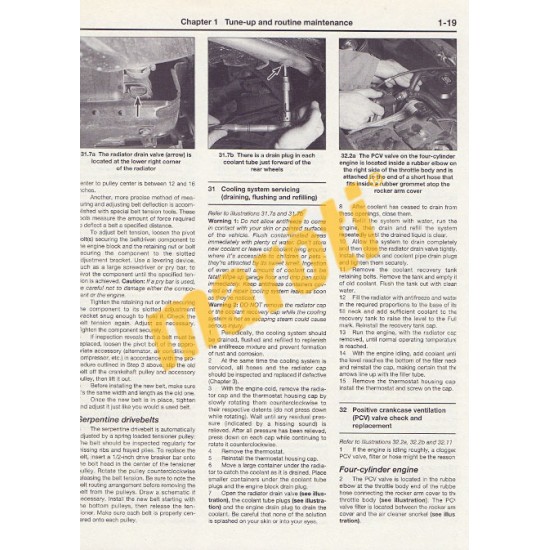 Pontiac Fiero 1984 - 1988