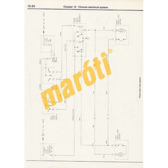 Pontiac Fiero 1984 - 1988