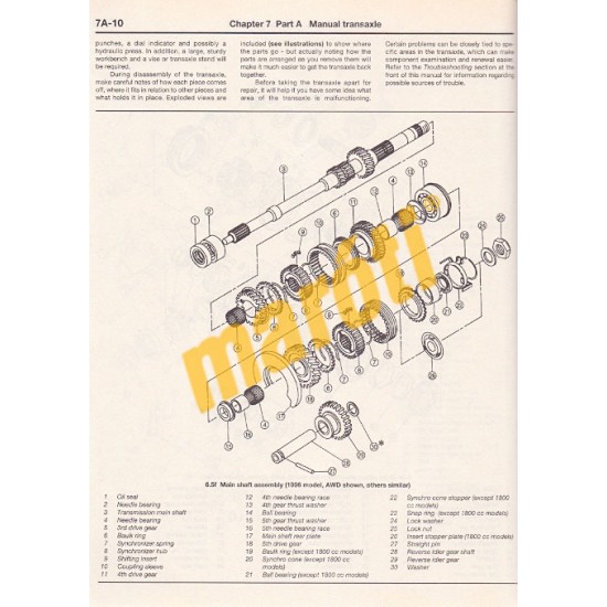 Subaru Liberty 1989-1998