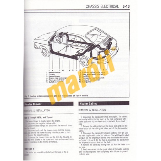 Volkswagen Air-cooled 1970-1981