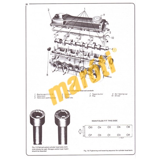 VW Dasher 1,5l, 1,6l 1974-1981