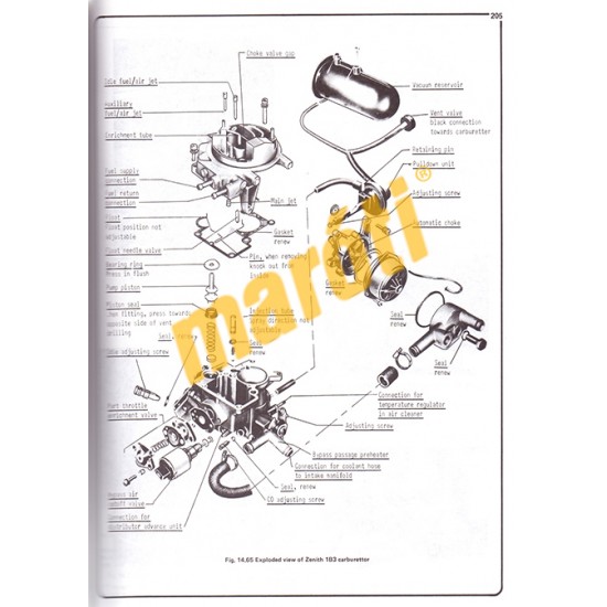 VW Dasher 1,5l, 1,6l 1974-1981