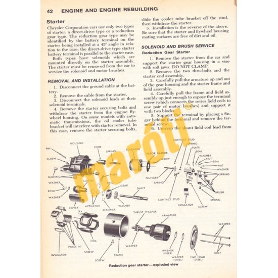 Valiant Duster 1968-1976