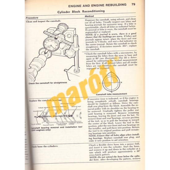 Valiant Duster 1968-1976