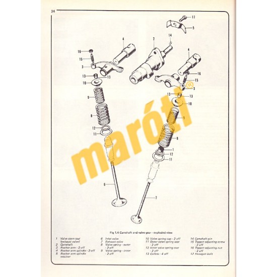 Honda CB/ CL 100 & 125 Singles 1970-1976