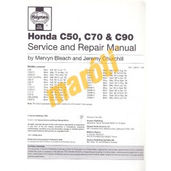 Honda C50, C70 & C90 (1967 - 2003)