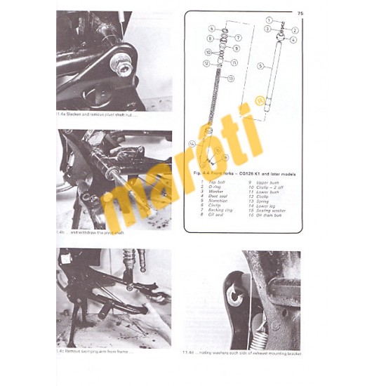 Honda CG125 (1976 -1994)