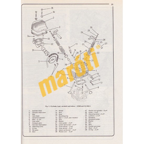 Honda XL/XR 80, 100, 125, 185 & 200 2-valve Models (1978 - 1987)